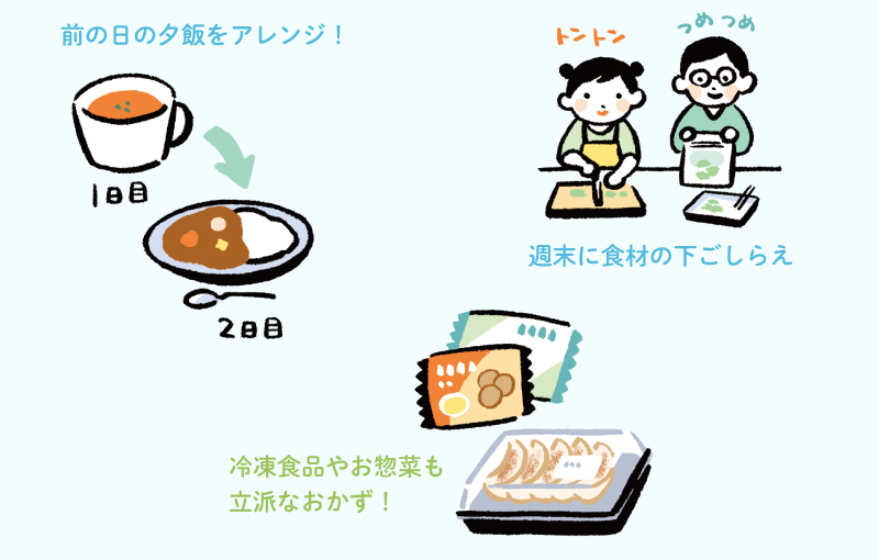 ズボラ家事のアイディア