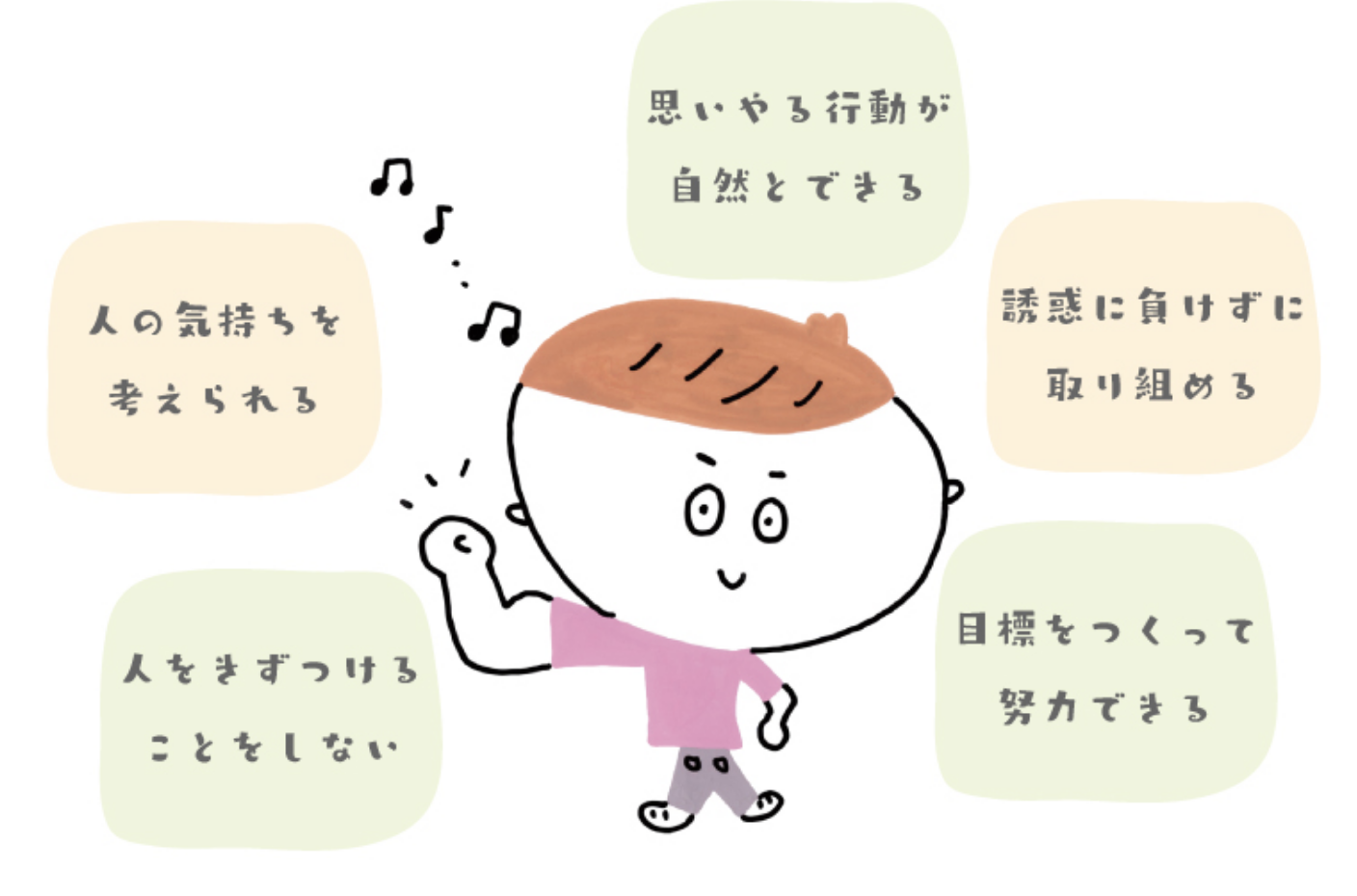 誘惑に負けずに取り組める子